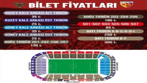 Atakaş Hatayspor Kayserispor maçı biletleri satışta