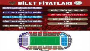 Atakaş Hatayspor Rizespor maç biletleri bugün saat 14.00’te satışa çıktı