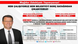 Samandağ Belediye Başkanı Refik Eryılmaz: Belediyeler Borç batağına battığı dönemde 53 Milyon lira borç ödedik!