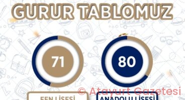 HATAY BÜYÜKŞEHİR BELEDİYESİ, 151 ÖĞRENCİYİ HAYALLERİNE KAVUŞTURDU